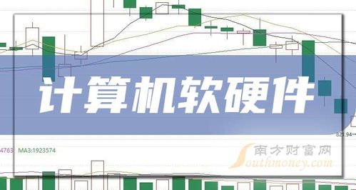 2025年12月30日，哪些計算機軟硬件公司有望迎來新機遇？